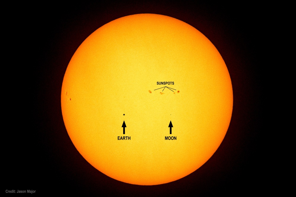 Scale of Earth to Sun Aug 21 2017