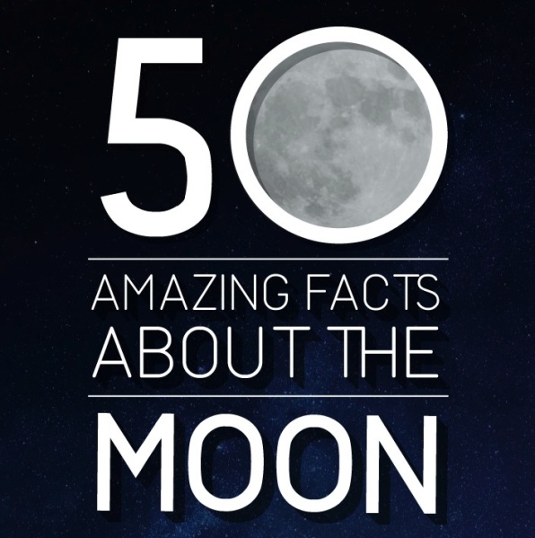 There's a lot of fascinating things to learn about our Moon, and here are 50 of them! 