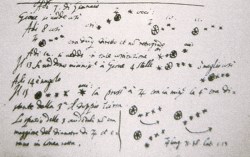 Drawings from Galileo's notebook 