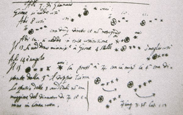 Drawings from Galileo's notebook 