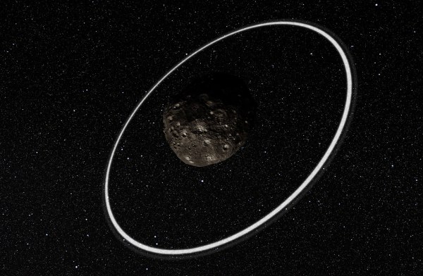 Artist's impression of Chariklo and its rings. Credit: Choose your language:                    Artist’s impression close-up of the rings around Chariklo  Artist’s impression close-up of the rings around Chariklo  Click to Enlarge Observations at many sites in South America, including ESO’s La Silla Observatory, have made the surprise discovery that the remote asteroid Chariklo is surrounded by two dense and narrow rings. This is the smallest object by far found to have rings and only the fifth body in the Solar System — after the much larger planets Jupiter, Saturn, Uranus and Neptune — to have this feature. The origin of these rings remains a mystery, but they may be the result of a collision that created a disc of debris. This artist’s impression shows a close-up of what the rings might look like. Credit: ESO/L. Calçada/M. Kornmesser/Nick Risinger (skysurvey.org)