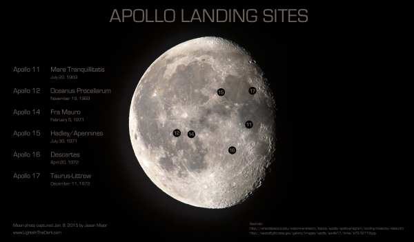 Map of the Apollo landing sites on a photo I took of the Moon Jan. 8, 2015 (© Jason Major)
