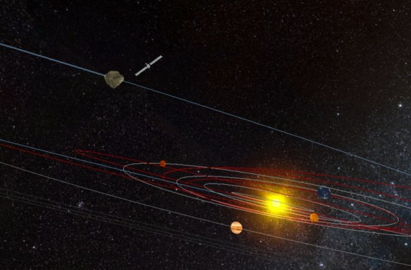 Rosetta is just hours away from its first rendezvous with Comet 67P/C-G, 404.19 million km away. (Source: ESA's Where Is Rosetta visualization)