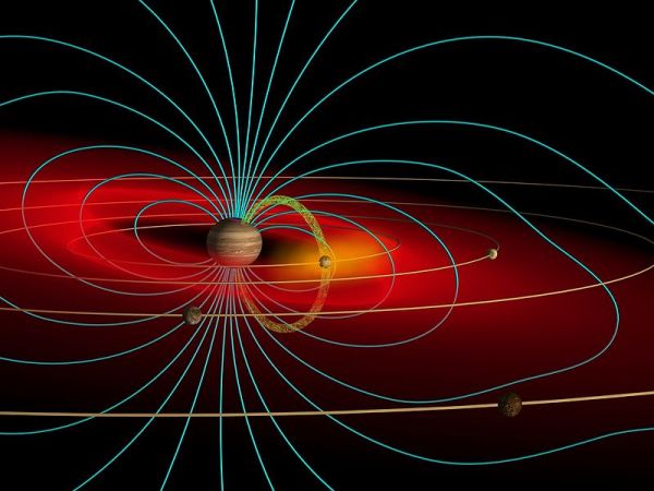 Illustration of interactions between Jupiter's moons and its magnetosphere. (Credit: John Spencer)