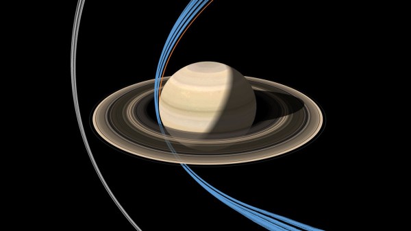 This graphic shows the closest approaches of Cassini's final two orbital phases. Ring-grazing orbits are shown in gray (at left); Grand Finale orbits are shown in blue. The orange line shows the spacecraft's Sept. 2017 final plunge into Saturn. (Credit: NASA/JPL-Caltech)
