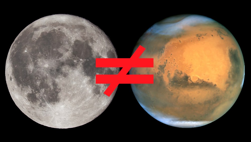 Moon and Mars does not equal