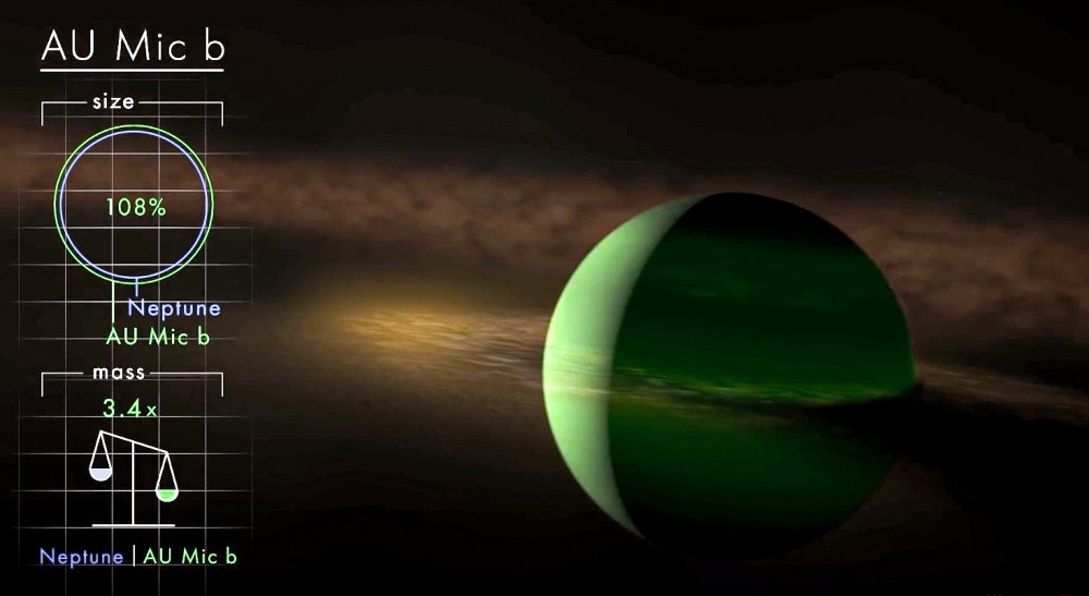 AU Mic b