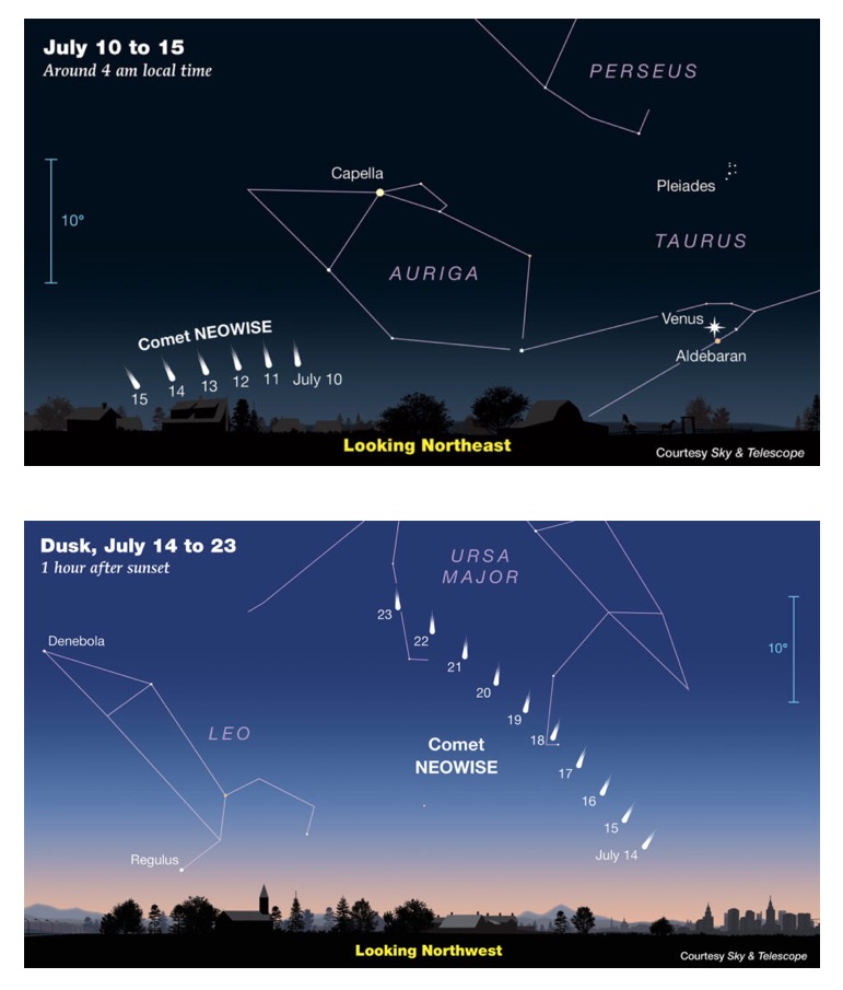 NEOWISE from SkyAndTelescope
